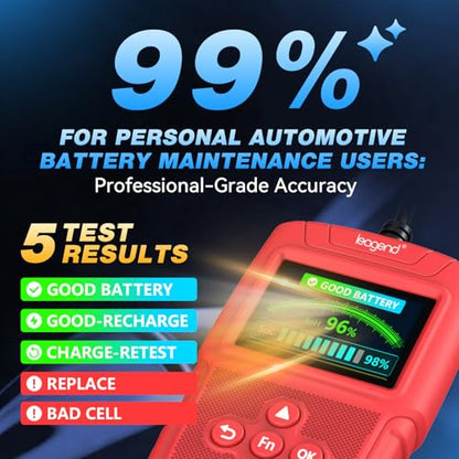 Car Battery Tester 6V/12V/24V with 2100 Test Records & 120s Waveform Save, Battery Load Tester for Cars/Trucks/Motorcycles/Marine Lead-Acid Batteries