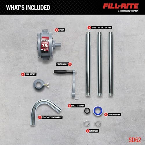 Fill-Rite SD62 Hand Fuel Transfer Pump, 7.5 Gallons per 100 Revolutions, 3/4" NPT Ports, 2" Bung Mount, Cast Iron Manual Pump with Aluminum Spout & Steel Suction Pipe - style: SD Rotary Pump