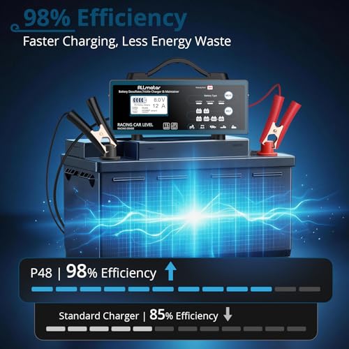 Smart Battery Charger Maintainer 0-12A Fully Automatic, Multi Voltage 6V 8V 12V 24V 36V 48V Automotive Charger for Car,Golf Cart,RV,Marine,AGM,Gel,Lead Acid Batteries,Pulse Repair Technology | Auto 6V/8V/12V/24V/36V/48V, AGM/GEL/STD/Calcium/Deep Cycle, fo