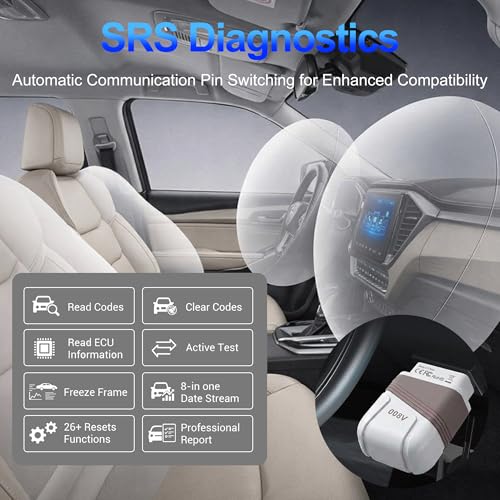 Bluetooth OBD2 Scanner, 4 System Car Diagnostic Tool with AI Fault Code Analysis, Engine ABS SRS Transmission Code Reader, Live Data Stream, VIN Auto Recognition, Full OBDII Functions with Free App