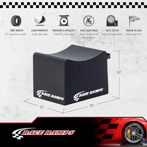 Race Ramps 10 Inch Wheel Cribs for Car Maintenance and Display, Lightweight, Non-Scratch, Ideal for Oil Changes and Garage Use, RR-WC-10 - size: 10-inch Standard