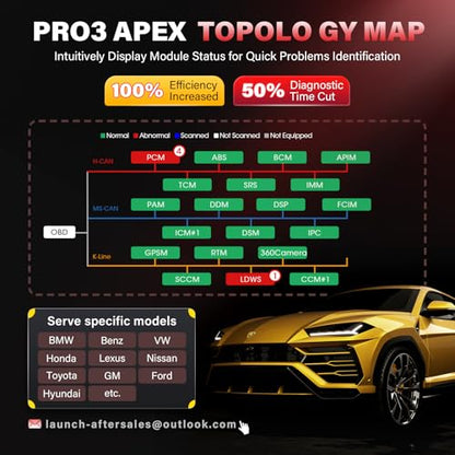 Launch X431 PRO3 APEX 2026 Bluetooth Wireless OEM Bidirectional Scan Tool | 2 Yrs Updates, Topology Mapping, ECU Code, CANFD DoIP, 55+ Services, AutoAuth FCA SGW, 10.1 Inch Screen, Same as X431 V+ 5.0