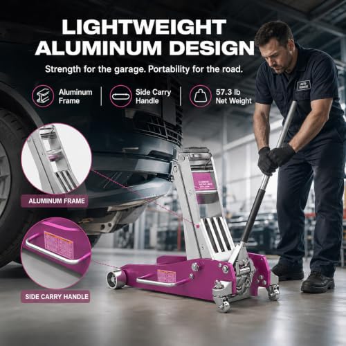 3 Ton (6,600 lbs) Low Profile Aluminum Hydraulic Racing Floor Jack with Dual Piston Quick Lift Pump, Lifting Range 3.74" to 18.9", for Cars, Trucks and SUVs, Purple