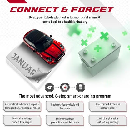 JMR 12V Battery Charger for Mini Cooper, 12V Cig. Port, No Lithium Mode | Trickle Charger Conditioner Maintainer For Countryman Clubman Coupé Roadster Paceman Convertible Hatch Hardtop All Models - size: No Lithium Mode