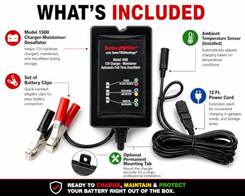 BatteryMINDer 1500 12V-1.5A Smart Trickle Charger, Battery Maintainer, and Battery Desulfator - for Winter and Long Term Storage