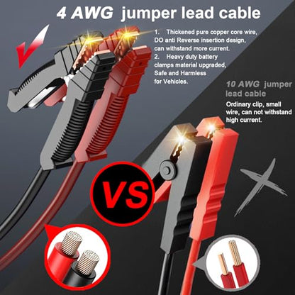Heavy Duty Trucks 18000A 12V Car Jump Starter Portable Power Bank with PD 60W Two-Way Fast-Charging, Battery Booster Pack for Truck, Diesel, RV, SUV, and All Gas Engines