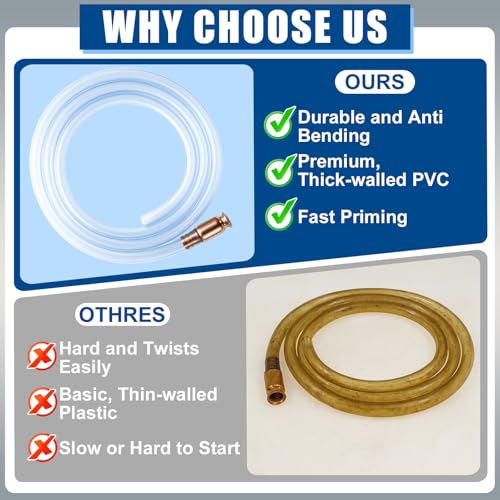 wadoy Siphon Hose Gas/Oil/Water/Fuel Transfer Siphon Hand Pump Self Priming Shaker Hose 6' (2 Pack)