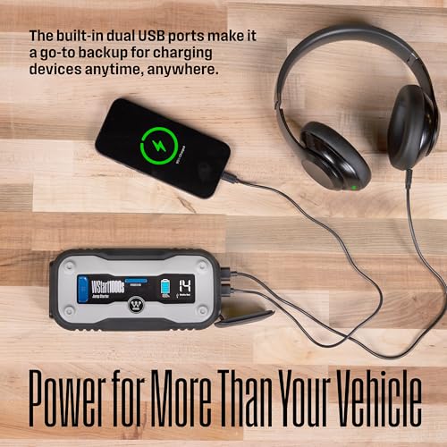Westinghouse 1500A Portable Jump Starter & USB Power Bank - 12V Car Battery Booster Pack Jump Box for Up to 6.0L Gas & 3.0L Diesel Engines, Bright LED Flashlight, IP65 Rated Waterproof Housing - size: 1500A