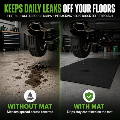 Oil Spill Mat 31" x 36", Absorbent Felt Pad with Waterproof PE Backing, Washable Reusable Garage Floor Mat for Motorcycle, Trash Cans, Gardening Tools and Spot Maintenance