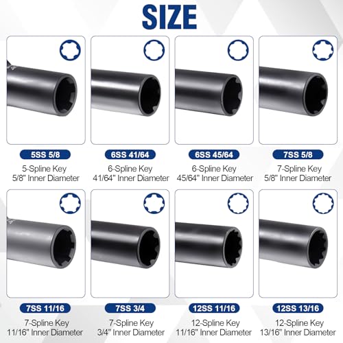 Spline Lug Nut Socket Set, 8 Piece SAE and Metric Locking Lug Nut Removal Tool, Wheel Lock Removal Kit for Removing Spline and Hex Style Aftermarket Wheel Lugs Nuts, CR-MO Steel