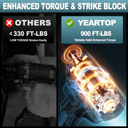 Cordless Impact Wrench for Makita 18V Battery – 1/2" Brushless Impact Driver, 900 Ft-Lbs (1200Nm) High Torque, 4-Speed, LED Light, Includes 6 Sockets (Bare Tool Only)