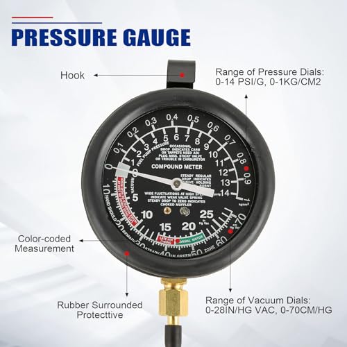 NYXOVA Vacuum and Fuel Pump Tester Gauge Kit, Gauge Leak Carburetor Pressure Diagnostics Tool Kit, Leak Carburetor Pressure Diagnostics (Blue) - color: Blue