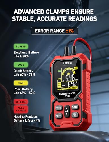 AstroAI Car Battery Tester 12V/24V — 100-2000 CCA, Alternator & Charging System Analyzer, Compatible with FLA/AGM/Gel/EFB, for Cars, Trucks, RVs & Marine Vehicles