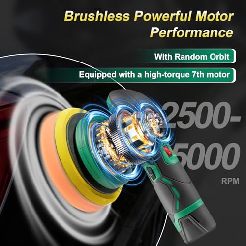 BATOCA S3 Cordless Car Buffer Polisher - 2pcs 2.0Ah 11.1V Lithium-ion Rechargeable Battery Powered Brushless Polisher with 6 Variable Speed, DA Orbital Buffer for Car Detailing, Polishing, Waxing - size: Small