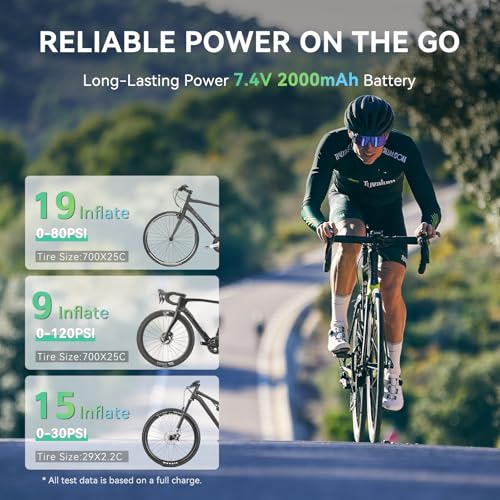 CYCPLUS Electric Bike Pump, A3Mini, 120 PSI, Brushless Motor, with Display | Pocket-size, 212g, 2000mAh, Fast Inflation. Presta and Schrader Valve，Auto Off, for Road Bikes, MTB, E-Bikes and Motorcycles