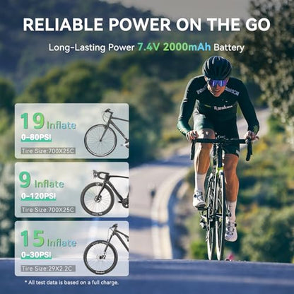 CYCPLUS Electric Bike Pump, A3Mini, 120 PSI, Brushless Motor, with Display | Pocket-size, 212g, 2000mAh, Fast Inflation. Presta and Schrader Valve，Auto Off, for Road Bikes, MTB, E-Bikes and Motorcycles