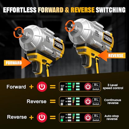 Cordless Impact Wrench 1/2 Inch - Compatible with Dewalt 20V Batteries, 1100 Ft-lbs (1500N.m) High Torque Impact Driver, Brushless Impact Gun with 3 Speed Modes & LED Light (Battery Not Included)