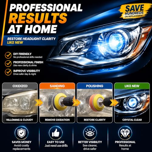 VIBRATITE 32PCS Headlight Restoration Kit, 3" Drill Sanding & Polishing Kit | Removes Cloudy Headlights, Oxidation, Yellowing and Minor Scratches, Restorer to Like-New Condition - size: 32 PCS