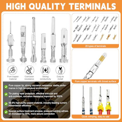 969Pcs Automotive Pin Connectors Kit,28 Types Electrical Terminal Pins Kit with Crimp Tool Male&Female Wire Connector Terminal Wire Harness 1/1.5/1.8/2.2/2.3/2.8/3.5mm (969PCS Pin Kit & Crimp Tool)