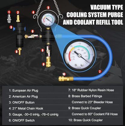 JIFETOR Radiator Coolant Refill Cooling System Vacuum Purge Tool Kit Black | Universal Automotive Water Tank Pneumatic Vacuum Antifreeze Change Filler Set Tapered Adapter Case Hose for Car Van SUV Truck - color: Black Case