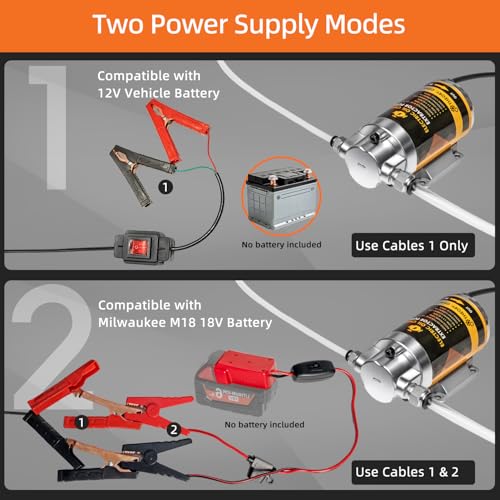 100W Electric Oil Change Extractor Pump, 1-4L/min Oil Transfer Pump for Engine/Transmission/Gear Oil Change, Compatible with Milwaukee M18 Battery(Oil Pump-A+Red Adapter) - color: Oil Pump-A+Red Adapter