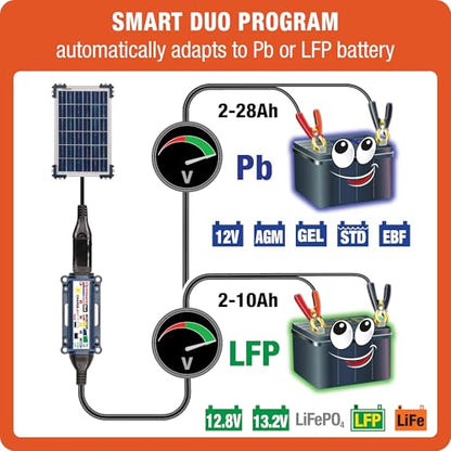 Optimate Solar Duo 10W, TM522-D1, 6-Step 12V / 12.8V 0.83A Weatherproof Solar Battery Saving Charger & maintainer - style: OptiMATE Solar DUO 12V / 12.8V charge controller with 10W Solar Panel