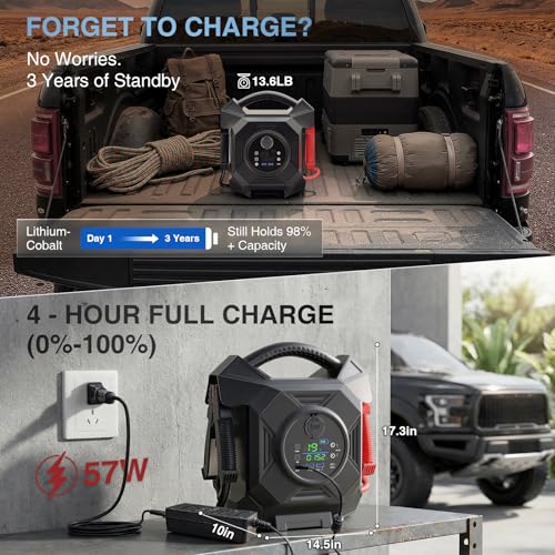 30000A 1S Startup Truck Jump Starter Heavy Duty,CAT797 12V/24V Smart Switching Lithium Battery Charger Booster Pack for Extreme -40°F to 140°F,for Diesel Engines Up to 50L and Gasoline Up to 99L - color: Black