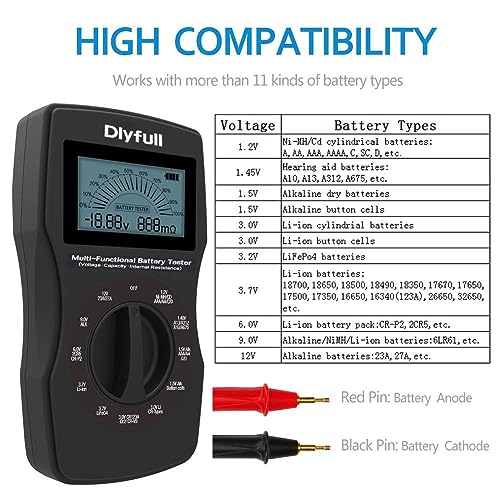 Dlyfull Universal Battery Tester with LCD Display, Small Digital Battery Voltage Resistance Checker for Ni-MH, Ni-CD, Li-ion, Alk & LiFe04 Batteries(AA AAA C D 9V 12V 18650 CR123A 2CR5 CR2032 Cells)