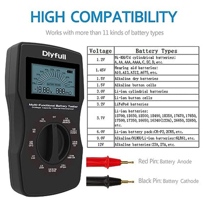 Dlyfull Universal Battery Tester with LCD Display, Small Digital Battery Voltage Resistance Checker for Ni-MH, Ni-CD, Li-ion, Alk & LiFe04 Batteries(AA AAA C D 9V 12V 18650 CR123A 2CR5 CR2032 Cells)