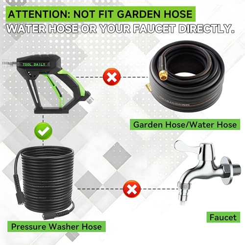 Tool Daily Pressure Washer Short Gun with Mini Foam Cannon for Car Wash | 5 Power Washer Nozzle Tips, 1/4 Inch Quick Connector, 3600 PSI - size: 100 ml