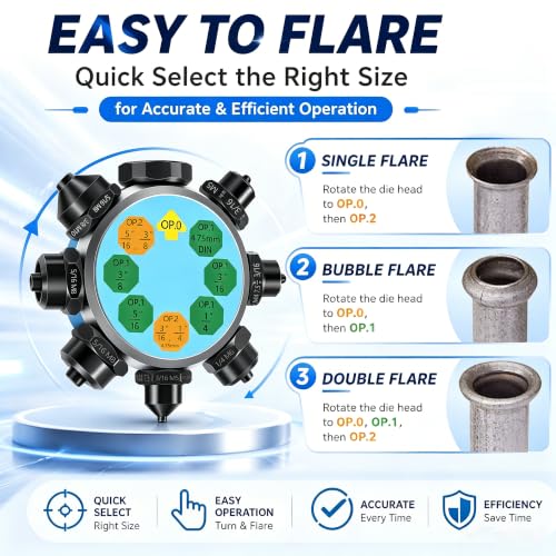 Yoursme Professional Vise-Mounted Brake Line Flaring Tool Kit 45 Degree Single Double Bubble Flares | for 304 Stainless Steel Copper Metal Tubing, Heavy Duty Bench Vise Flaring Tool for 3/16", 1/4", 5/16", 3/8", 4.75mm Lines
