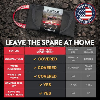 GlueTread Expedition All-Inclusive Off-Road Tire Repair Kit | Repair Any Kind of Tire Damage or Puncture | Includes Sidewall Tire Repair Patches, Plugs, and Colby Emergency Valve Stems