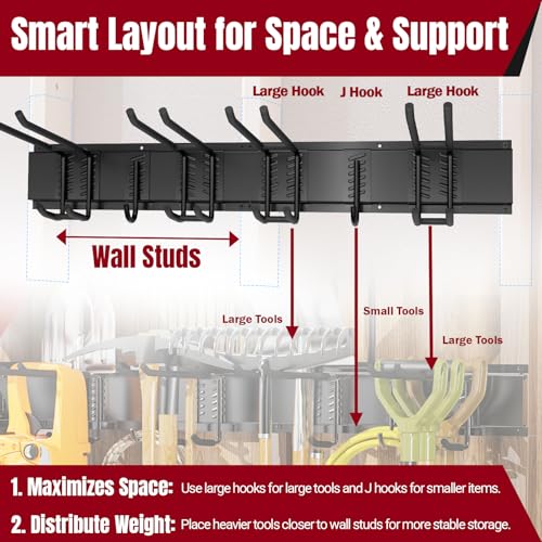 66" Garage Tool Organizer Wall Mount,20 PCS Wall Mounted Garden Tool Storage Rack Carries 720lbs, 4-Panel Steel Tool Hanger System for Shovels Rakes Brooms – Fits 16" Wall Studs - size: 66" | 4 Panels+12 Hooks+4 Straps