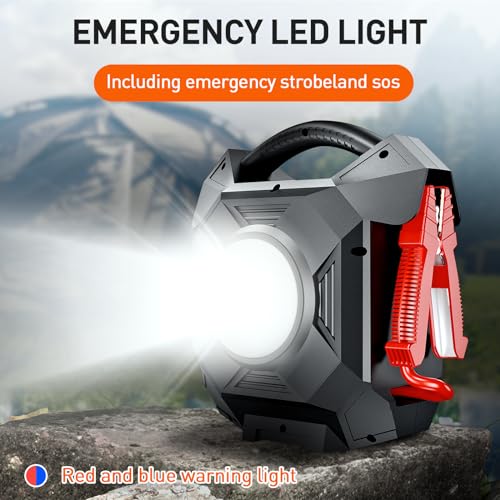 YULU CAT-797 Ultra-Powerful Jump Starter - 30000A 12V/24V Battery Booster Pack with Commercial Jumper Cables Outdoor Lighting DC/USB Power for Diesel Engines up to 50-Liters Home Backup, Emergency