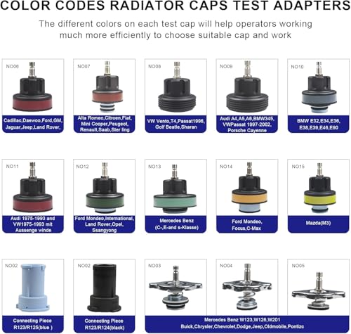 Coolant Pressure Tester Kit, Universal Radiator Pressure Test Pump with Adapters, Cooling System Leak Detector for Car Truck SUV, Fit for BMW Ford Toyota Honda VW Audi