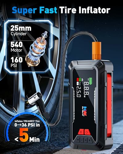 HW Car Battery Jump Starter with Air Compressor, 12V 2000A | 44.4Wh, 160PSI, 65W Fast Charging, Air Chucks and USB Cables