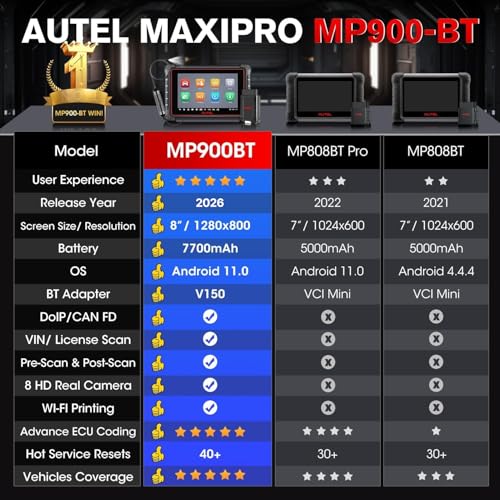 Autel Scanner MaxiPRO MP900-BT w/ $60 MV108S | 2026 DoIP & CAN-FD MP900BT Same as MS906 PRO MAX w/ECU C0ding, 3000+ Active Test, 40+ Service, OE Full Sys, Up of MP808BT PRO MP900Z-BT MP900 MK900-BT