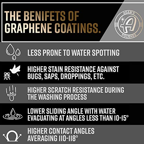Adam's Advanced Graphene Ceramic Spray Coating Kit - 18+ Months Sprayable Graphene Oxide Ceramic Coating for Cars, Boats, RV's & Motorcycle - Adds Extreme Gloss, Depth, Shine & Protection - style: Advanced Combo Kit