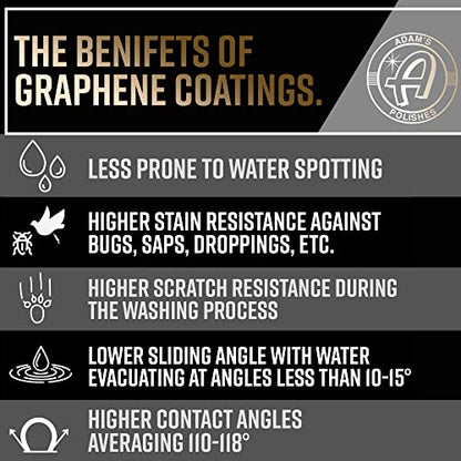 Adam's Advanced Graphene Ceramic Spray Coating Kit - 18+ Months Sprayable Graphene Oxide Ceramic Coating for Cars, Boats, RV's & Motorcycle - Adds Extreme Gloss, Depth, Shine & Protection - style: Advanced Combo Kit