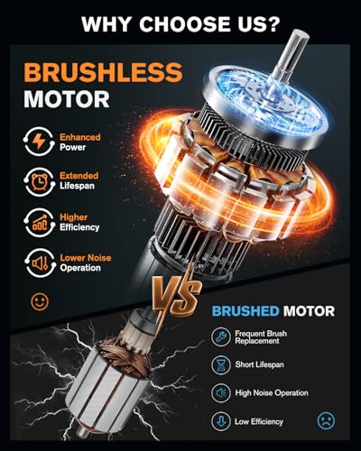 Brushless Cordless Car Buffer Polisher for Car Detailing, 15mm Dual Action, Compatible with DeWalt 20V MAX, 5-Speed Control, Includes 5-inch Polishing Pads (Tool Only, NO Battery / Charger)