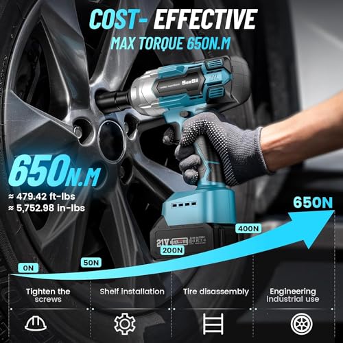 Seesii Electric Car Jack Kit,5 Ton 12V Car Jack Hydraulic with Electric Impact Wrench and Tire Inflator