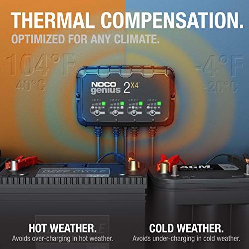NOCO GENIUS2X4:8A 4-Bank Smart Battery Charger(2A/Bank) -6V/12VAutomatic Maintainer,Trickle Charger & Desulfator Overcharge Protection & Temperature Compensation–for Lead-Acid & Lithium(Pack of 2) - size: 8A (2A per Bank) - Pack of 2