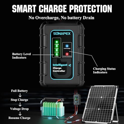 SUNAPEX 30W Solar Battery Charger 12V Solar Panel Kit with Smart Controller | IP67 Waterproof, Aluminum Solar Trickle Charger Maintainer,Adjustable Mount Bracket for RV,Boat,Car,Motorcycle - size: 30W - Standard