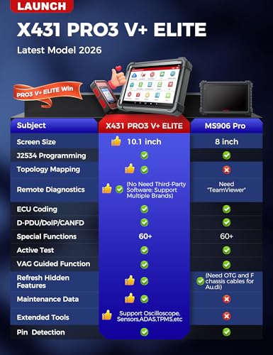 Launch X431 PRO3 V+ Elite, 2026 SmartlinkC 2.0 Bidirectional Scan Tool with J2534 Portocol, HD Trucks Scanner, 10.1 inch, Topology Map, 60+Service, Online Code, CANFD/DoIP/D-PDU, FCA, 2 Yrs Update