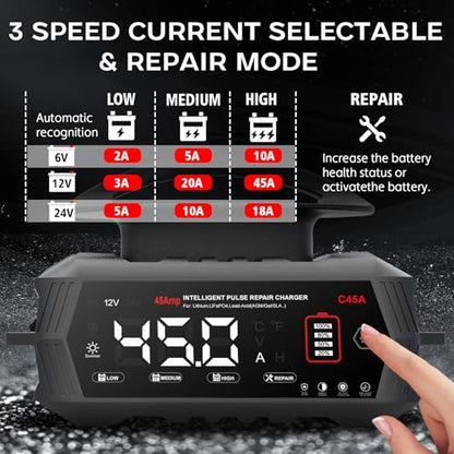 Car Battery Charger 45 Amp, 6V/12V/24V Lead-Acid LiFePo4 Battery Chargers | Smart Automotive Battery Charger, Battery Maintainer, Trickle Chargers for Car, Motorcycle, Boat