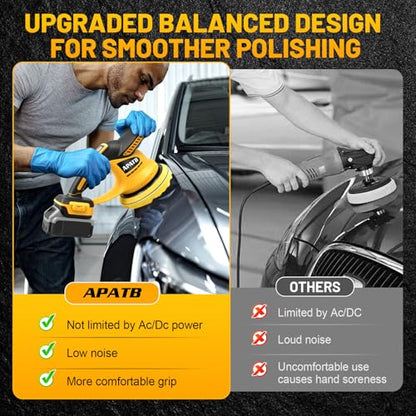 Upgraded Cordless Buffer Polisher - Buffer Polisher Kit Compatible with Dewalt 20V Battery, 6-Inch Brushless Car Polisher with 12pcs Polishing Accessories for Car Polishing/Waxing (Tool Only)