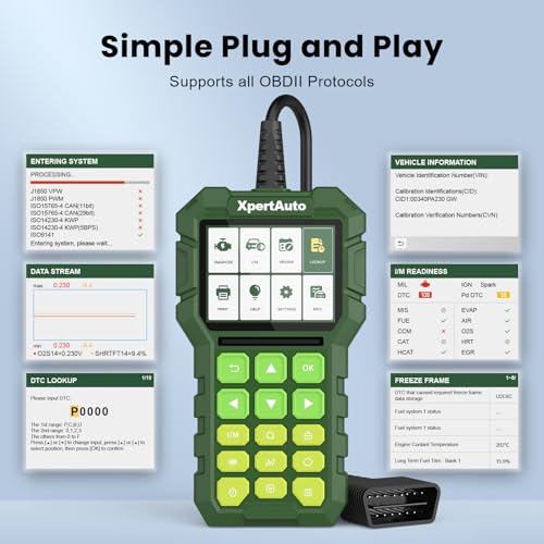 C303 OBD2 Scanner Live Data Professional Mechanic Universal OBDII Diagnostic Code Reader Tool for Clearing Fault Code Check Engine Light, Freeze Fram,I/M Readiness, Data Printing