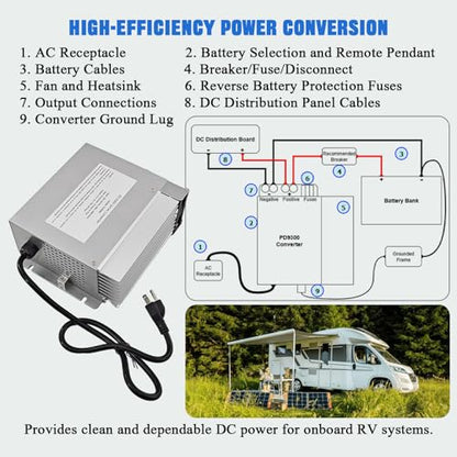 PD9360 RV Converter Charger 60 Amp 1000W, 120V AC to 12V DC RV Power Converter, Built-in Charge Wizard, Compatible with 9300 Series, AGM Lithium LiFePO4 Lead Acid Battery Charger for RV Camper Trailer - size: 9360