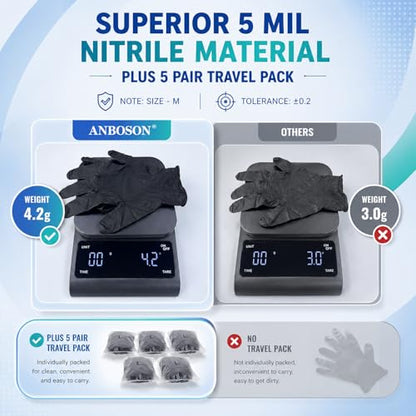 ANBOSON Nitrile Gloves with 5 Pair Travel Package, Disposable Gloves, S - color: Black of 110, size: Small