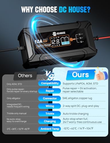 DC House 12V 10A LiFePO4 Battery Charger, Smart Trickle Charger Fully Automatic Maintainer Desulfator for Lead-Acid & LiFePO4 Batteries Car Motorcycle Truck Lawn Mower